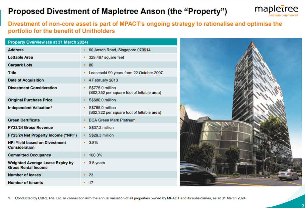 MPACT Mapletree Anson divestment